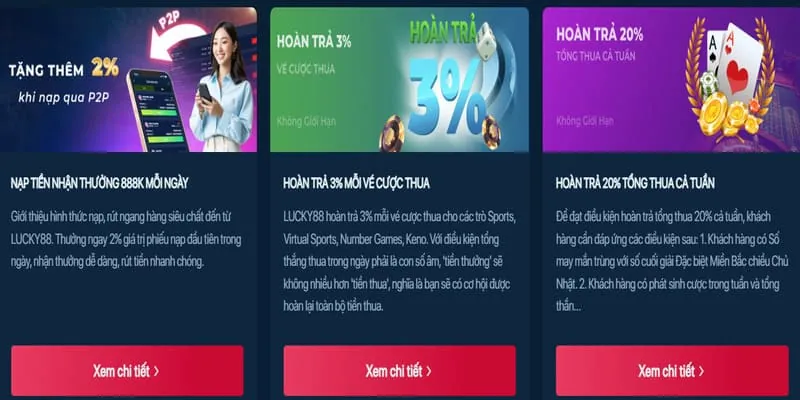 Bảo mật tài khoản cwin333